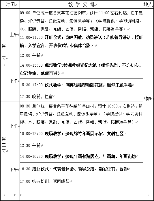 五四专题红色培训路线 （喜迎二十大、永远跟党走，奋进新征程）